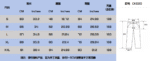 Item No CK020 Yoga pants - Image 12